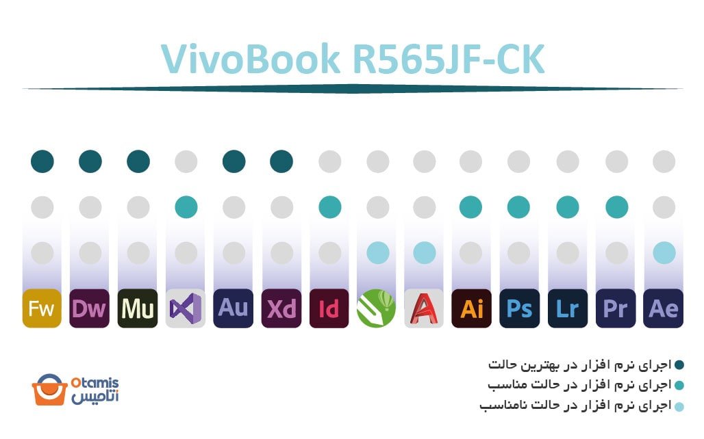 VivoBook R565JF-CK