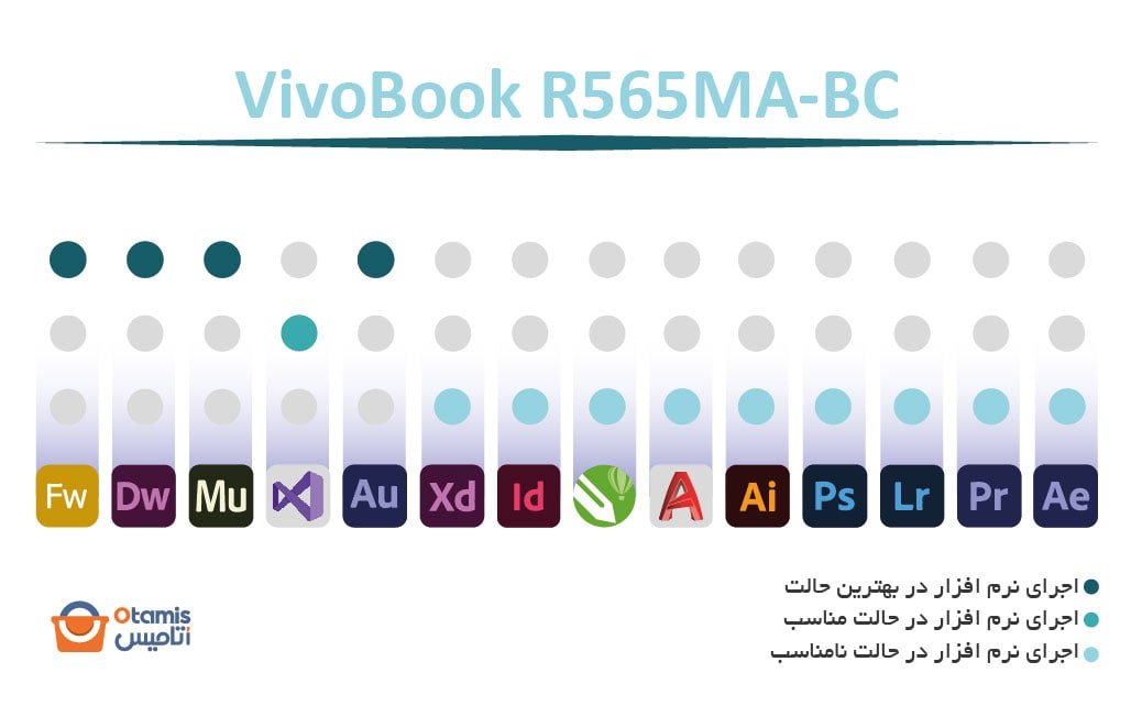 VivoBook R565MA-BC