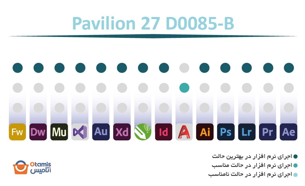 Pavilion 27 D0085-B