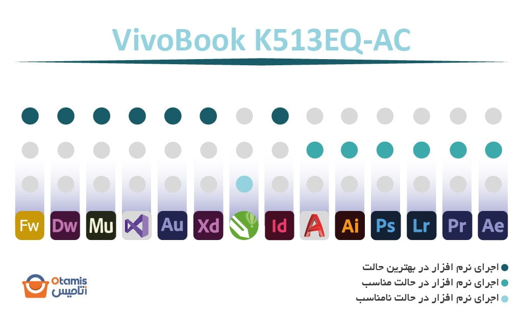 VivoBook K513EQ-AC
