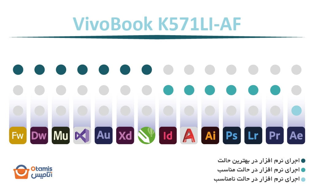 VivoBook K571LI-AF