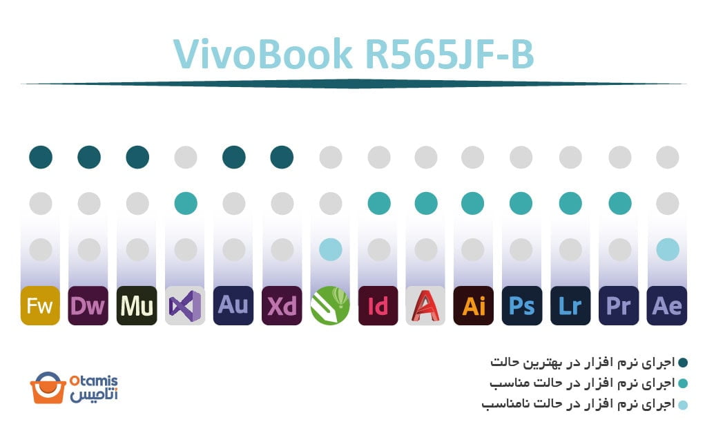 VivoBook R565JF-B