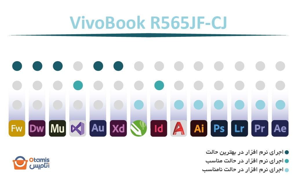 VivoBook R565JF-CJ