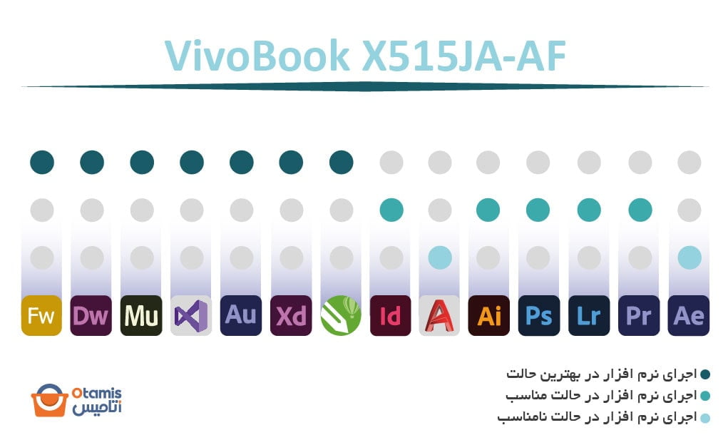 VivoBook X515JA-AF