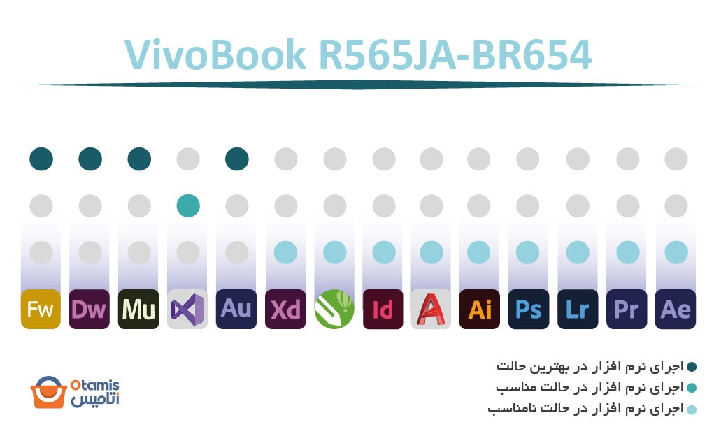 VivoBook R565JA-BR654