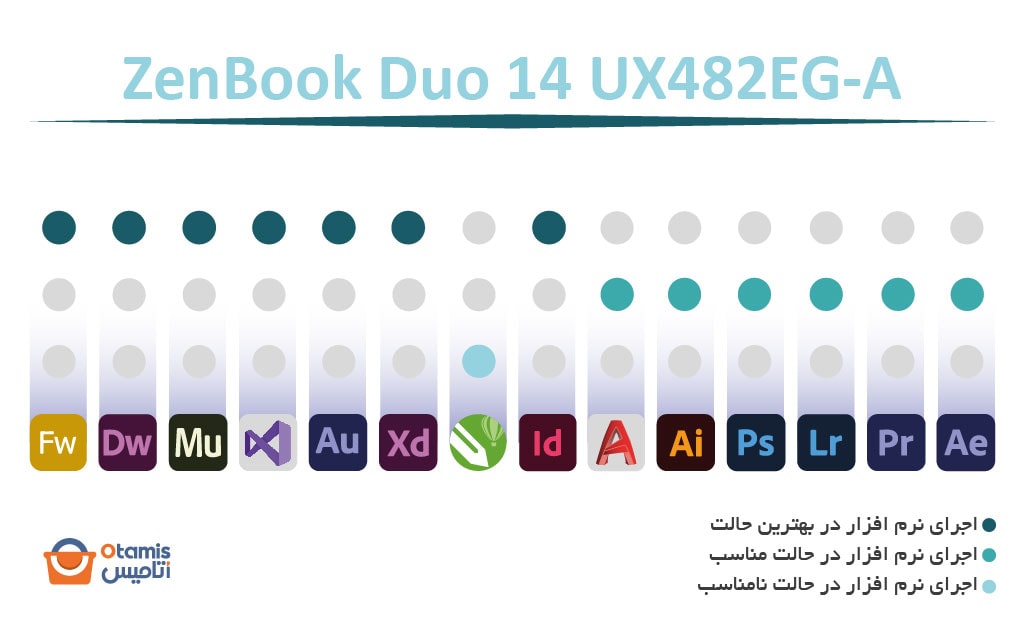 ZenBook Duo 14 UX482EG-A